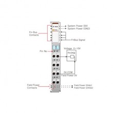 Beijer ST-4424 Analog output module Beijer ST-4424 Analog output module